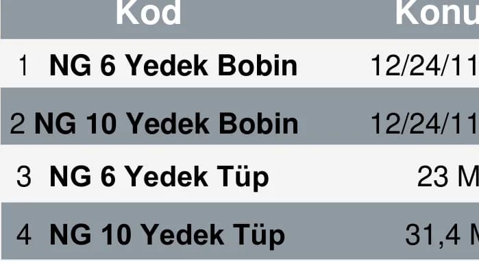 Yedek Bobin (Oleoweb)